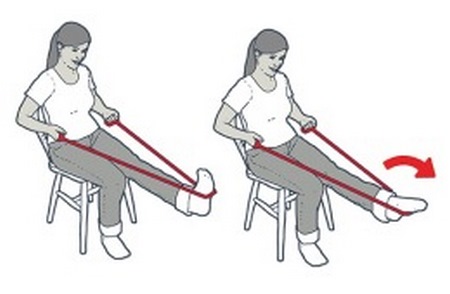 نحوه اجرای حرکت ششم ساق پا نشسته 