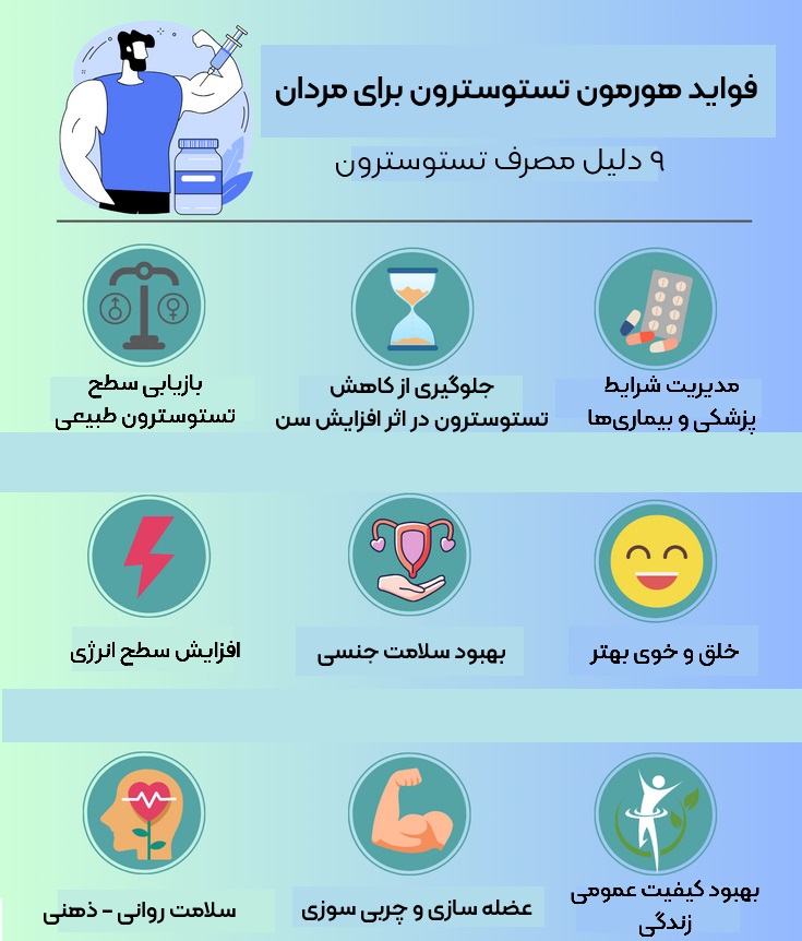عکس پریود مردان